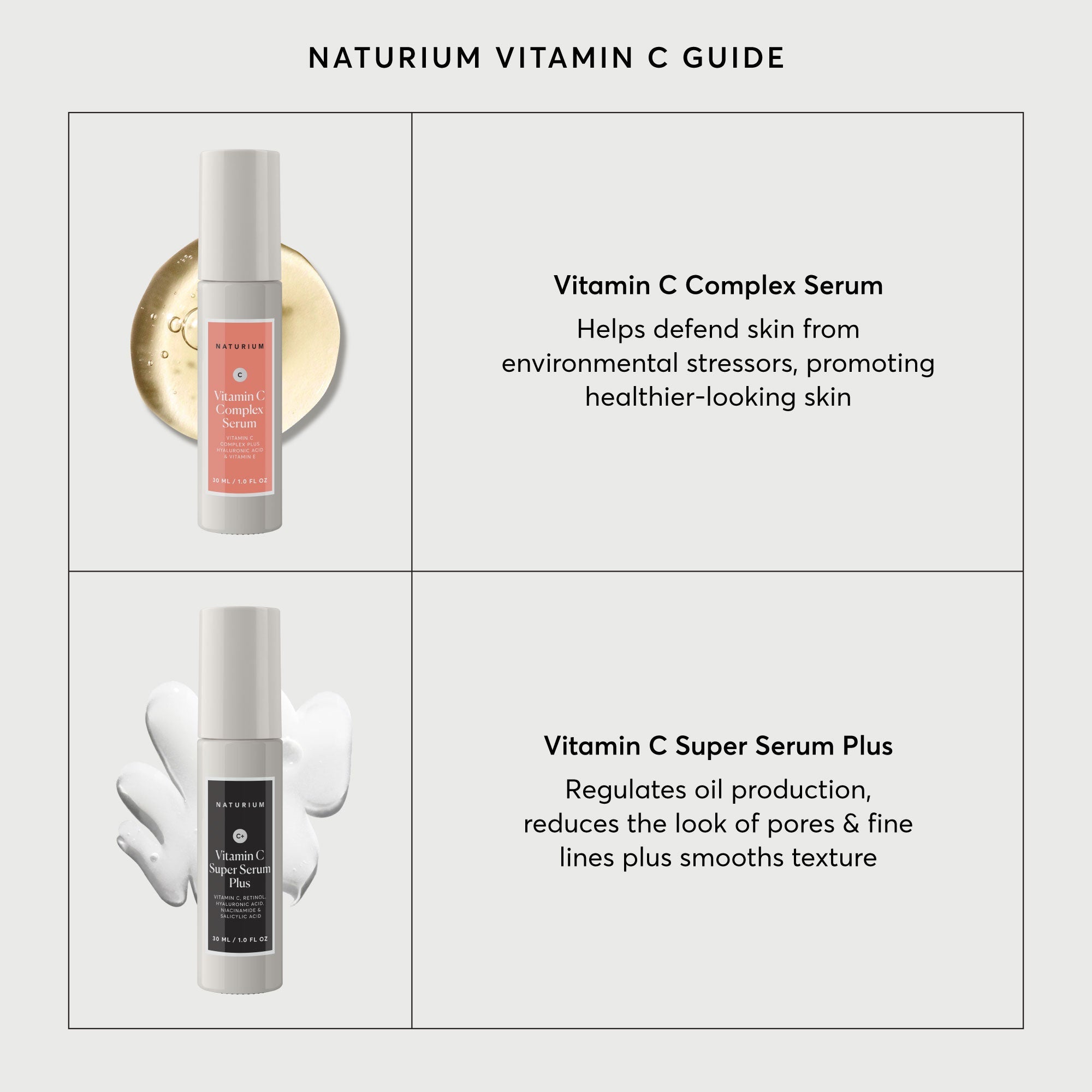 Vitamin C Complex Serum - Jumbo