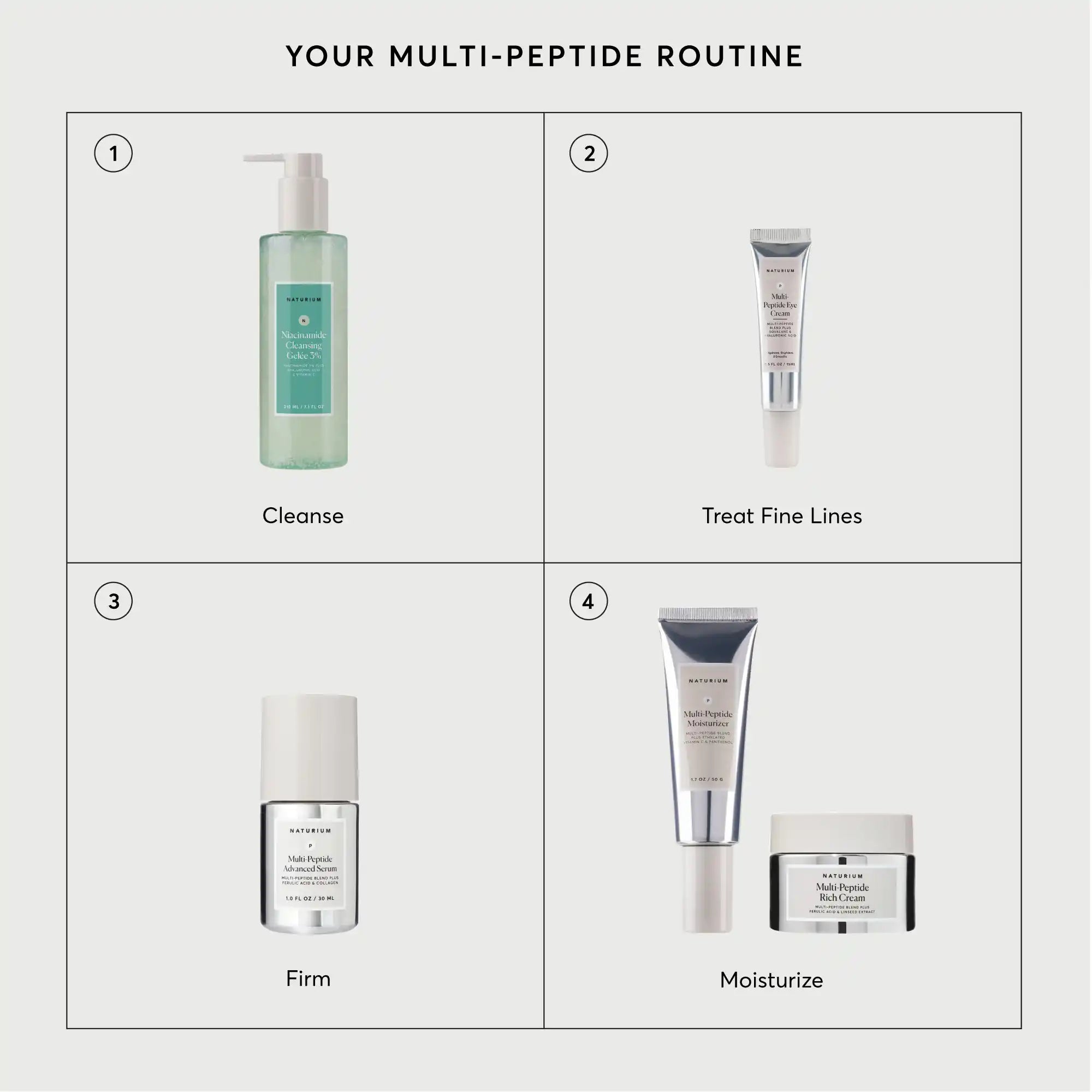 Multi-Peptide Moisturizer - Travel Size