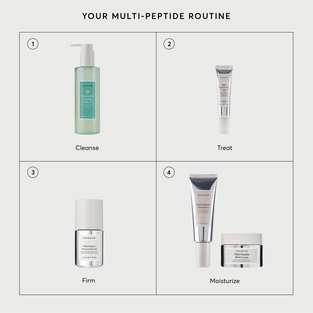 Multi-Peptide Eye Cream