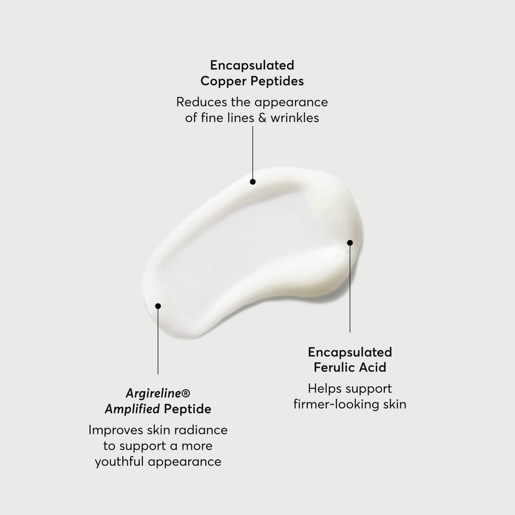 Multi-Peptide Advanced Serum - Jumbo
