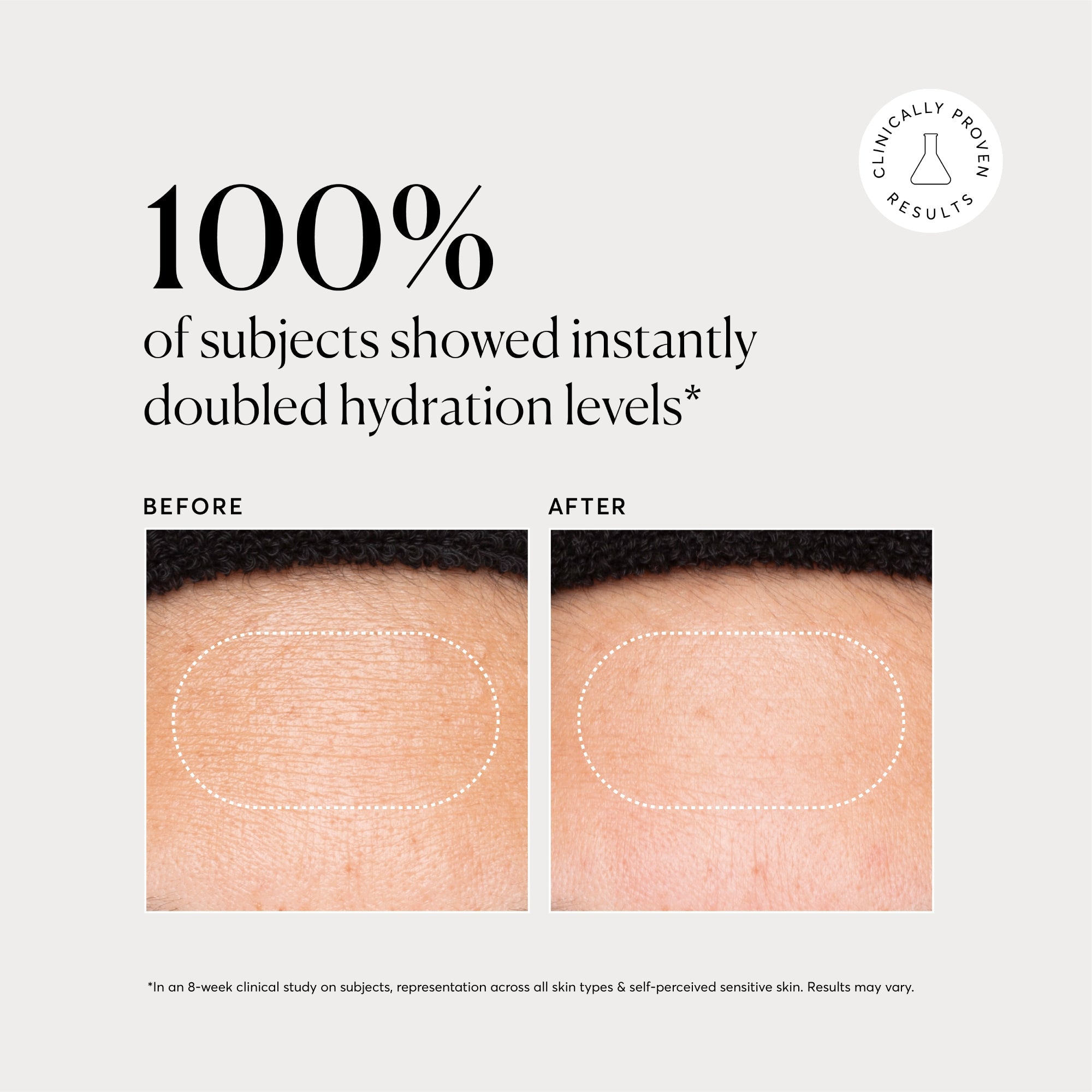 Multi-Peptide Advanced Serum - Jumbo