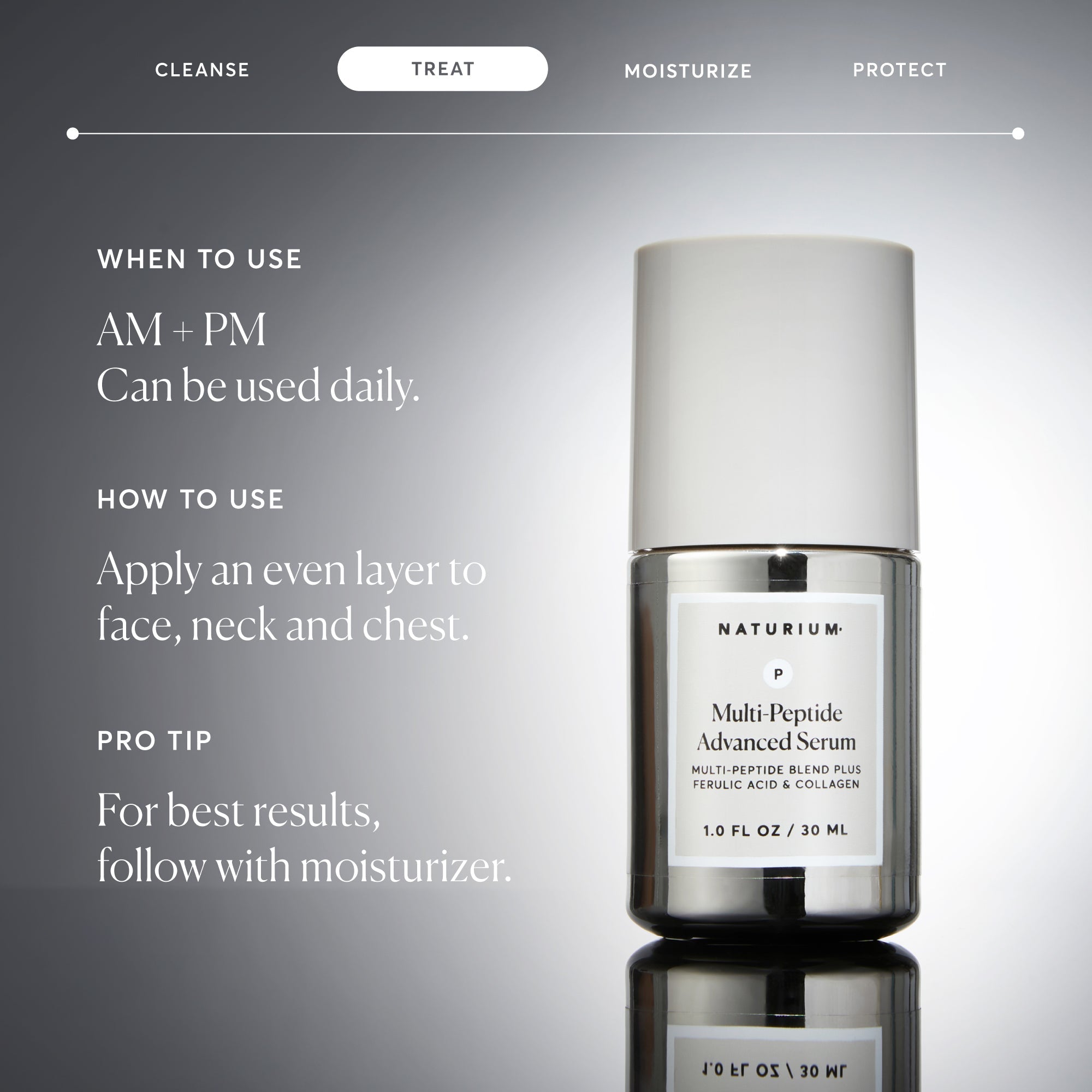 Multi-Peptide Advanced Serum - Jumbo