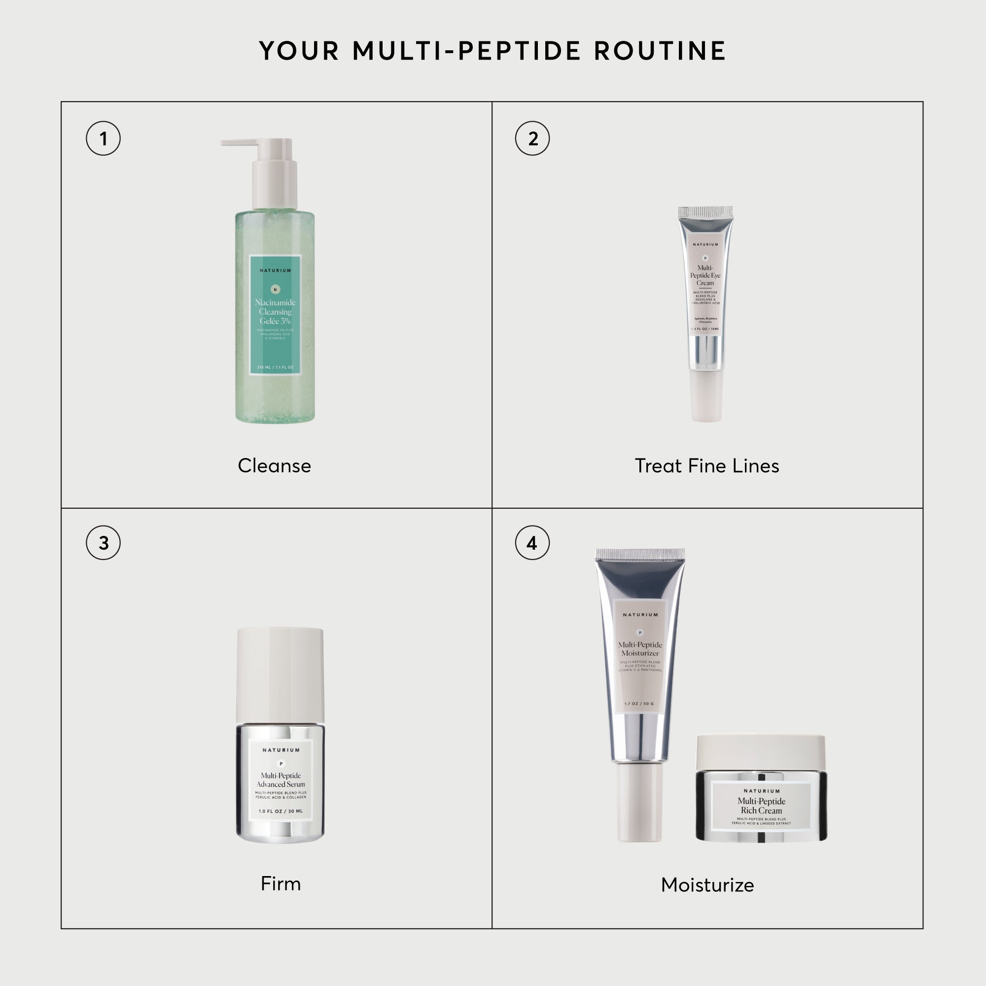Multi-Peptide Advanced Serum - Jumbo