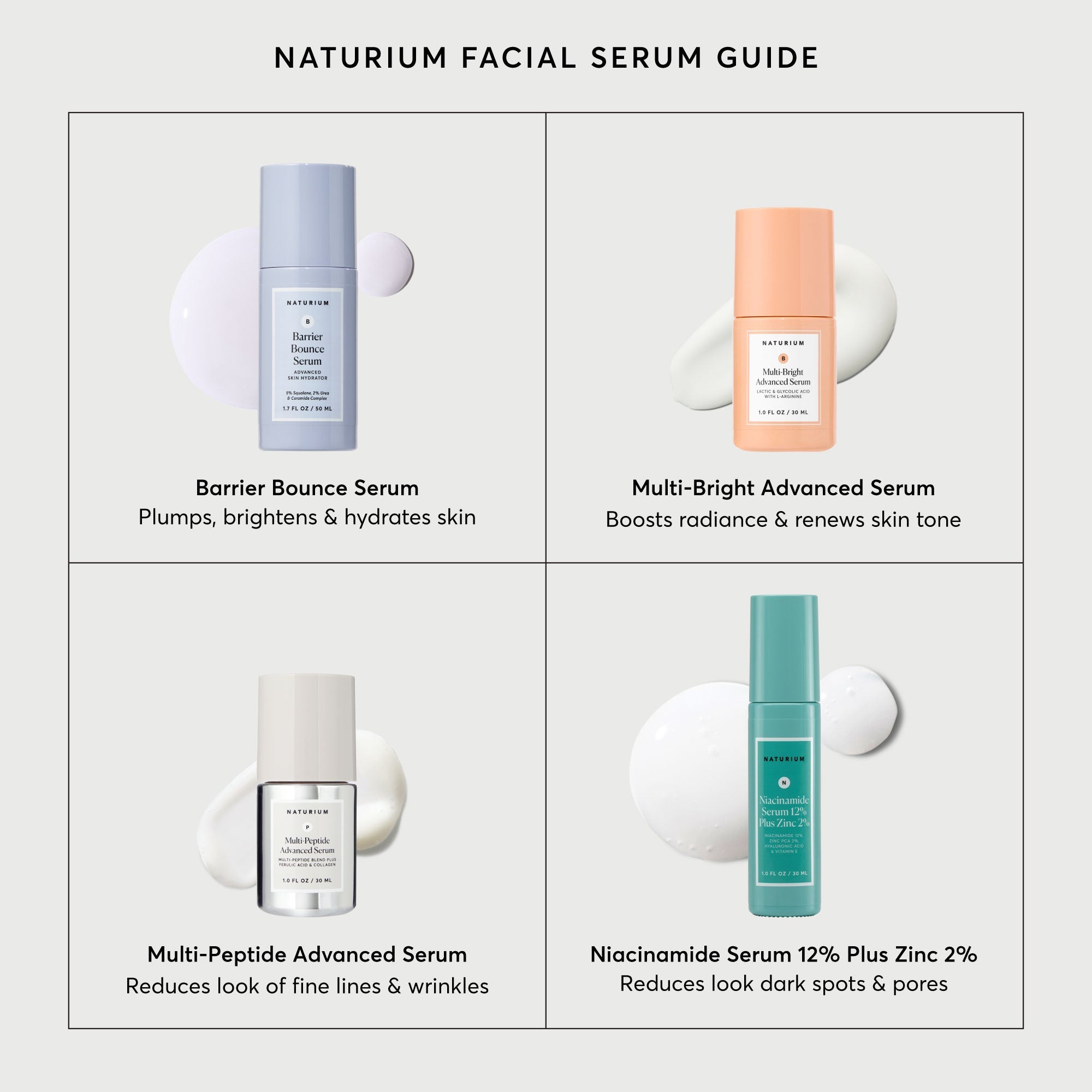 Multi-Peptide Advanced Serum - Jumbo