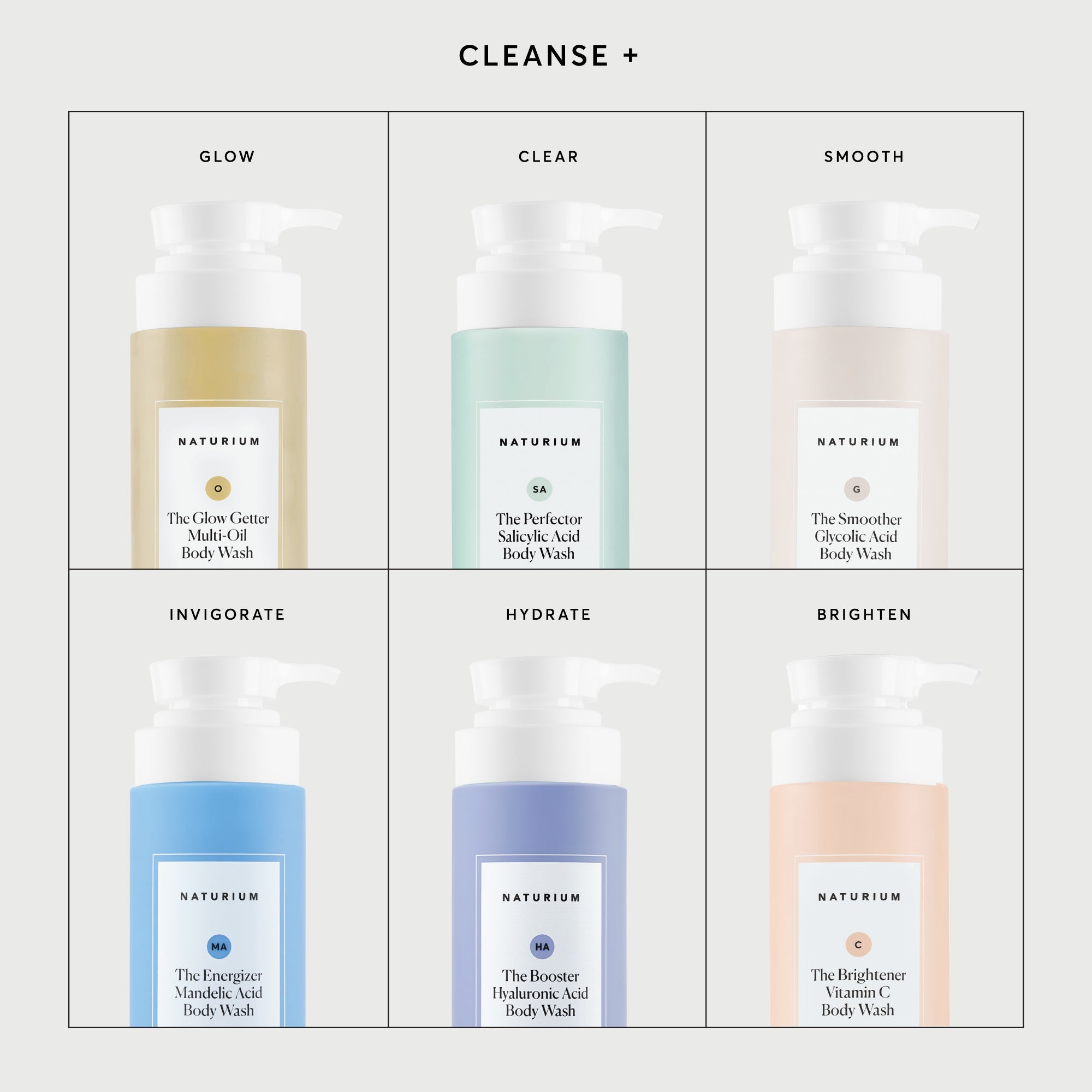 The Glow Getter Multi-Oil Hydrating Body Wash