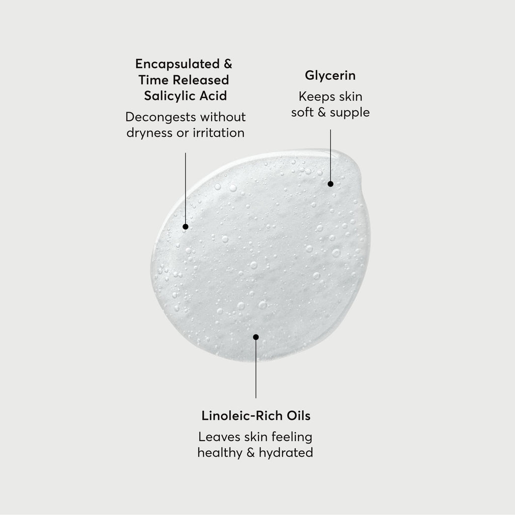 The Perfector Salicylic Acid Body Wash