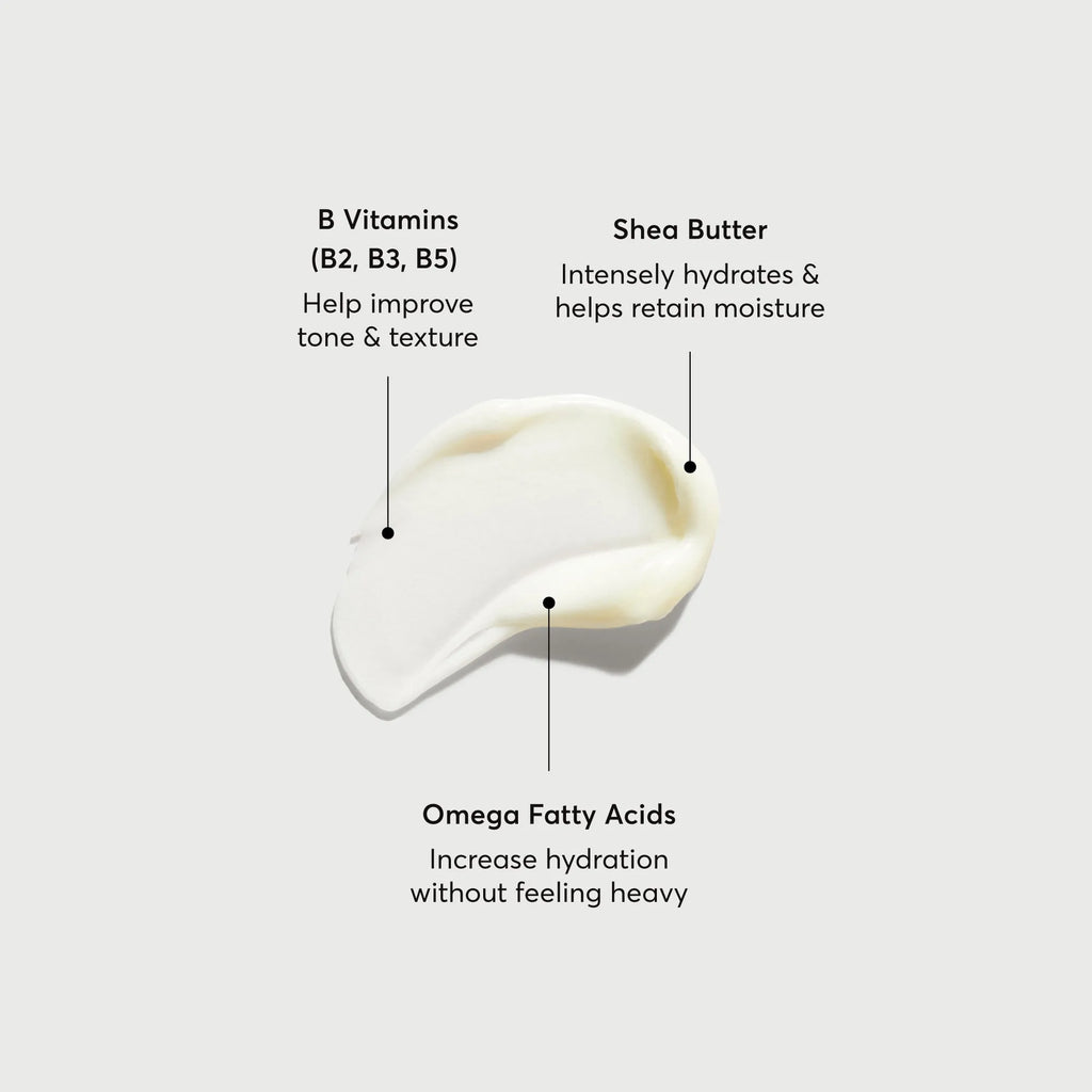 Bio-Lipid Restoring Body Lotion
