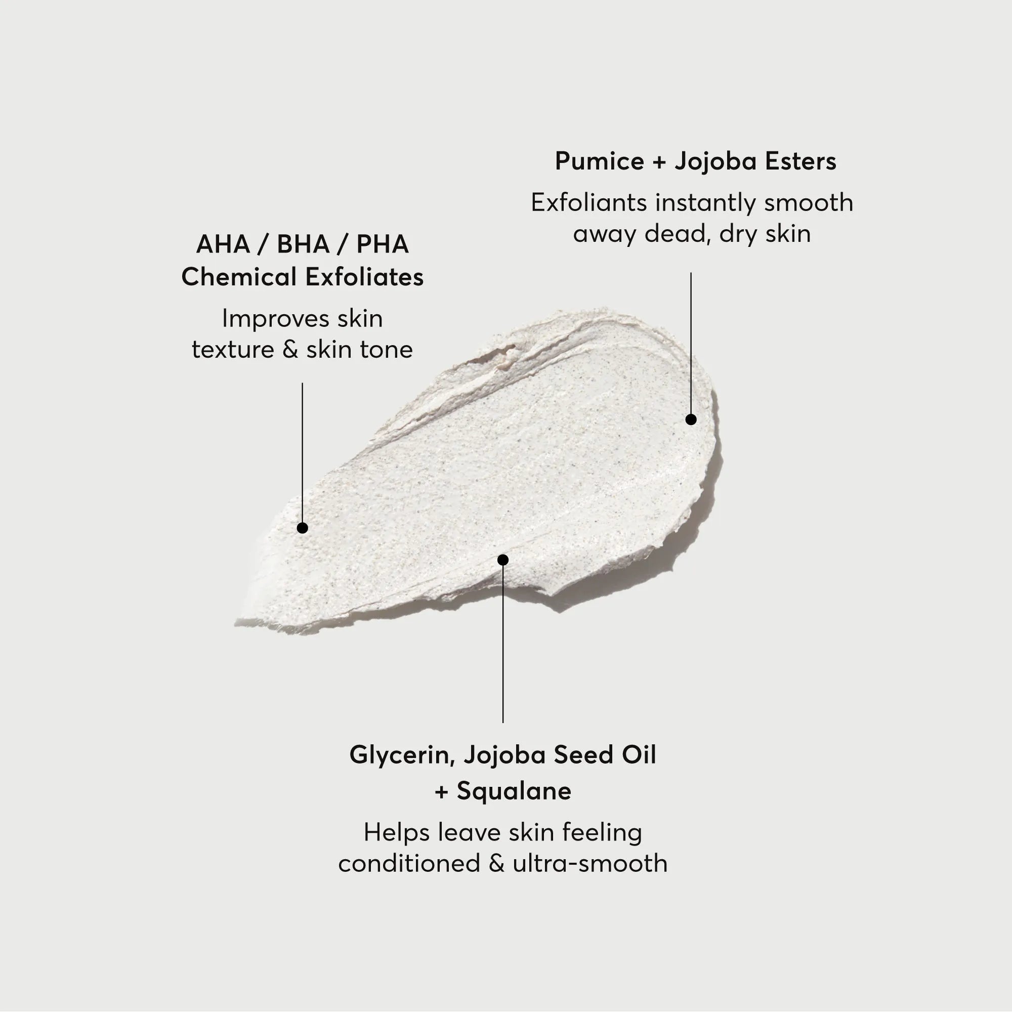 KP Body Scrub & Mask - Travel Size