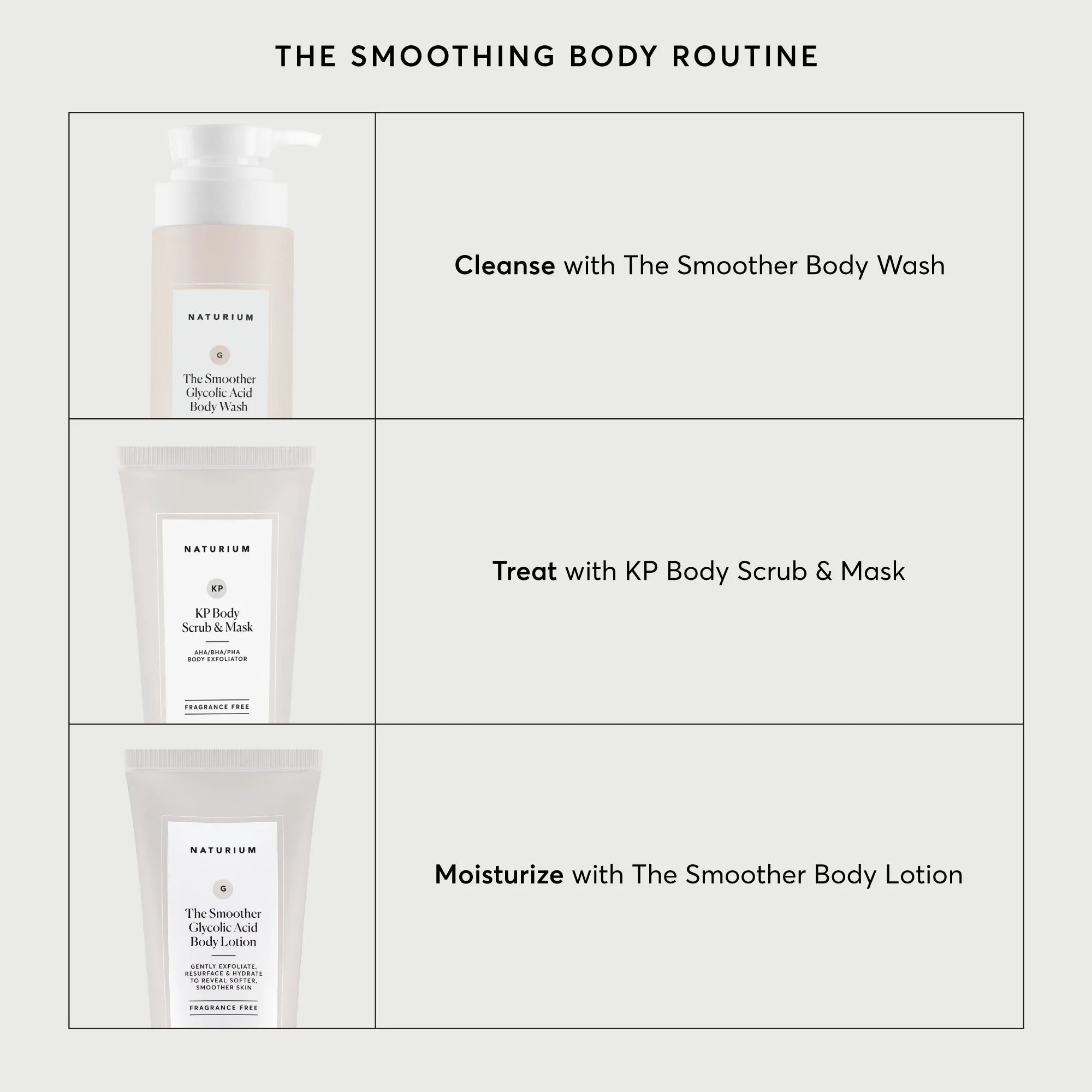 KP Body Scrub & Mask