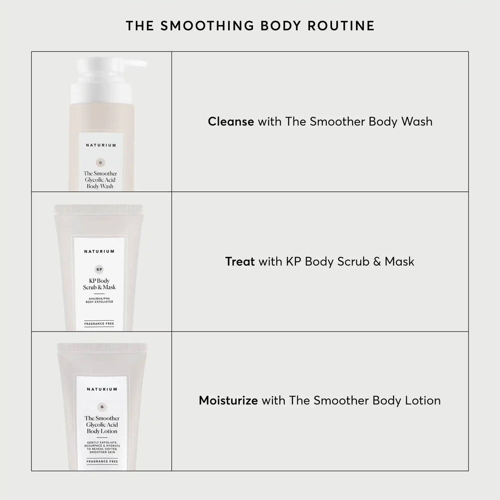 The Smoother Glycolic Acid Body Lotion