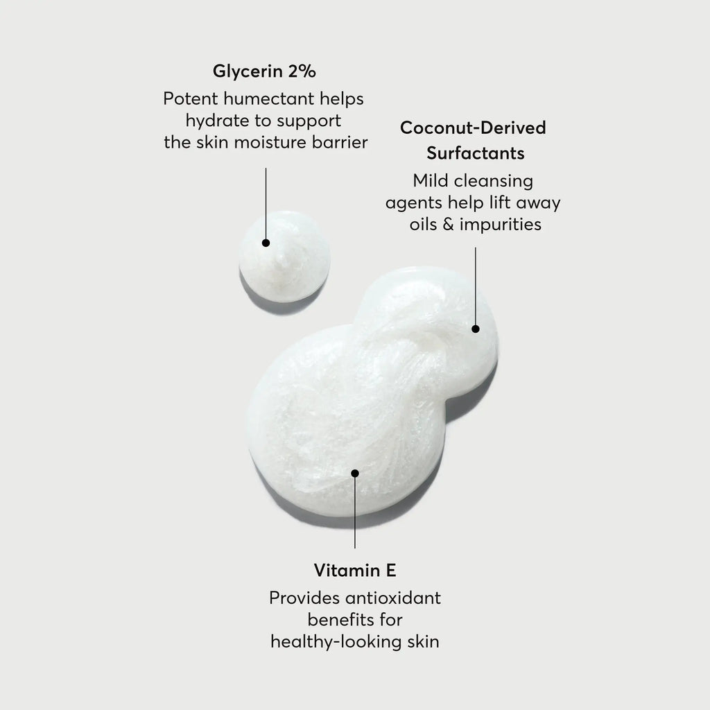 The Multi-Peptide Advanced Body Wash